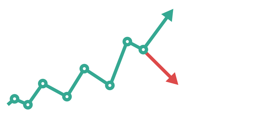 forecast-chart-for-excel-sales