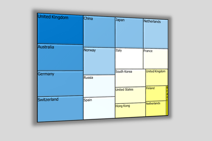 excel-treemap-chart-engine-featured