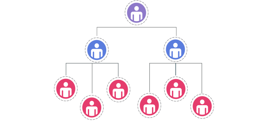 how-to-make-an-organizational-chart-structure-in-excel-step-by-step