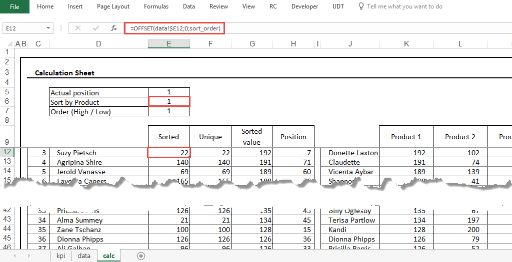 offset formula