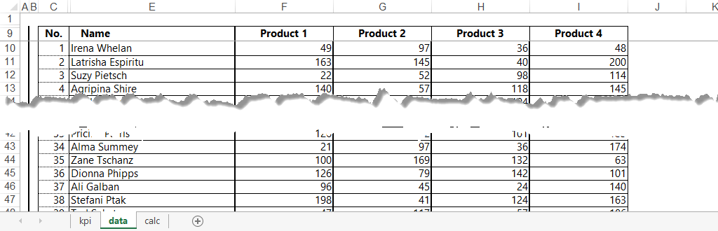 prepare data for the dashboard