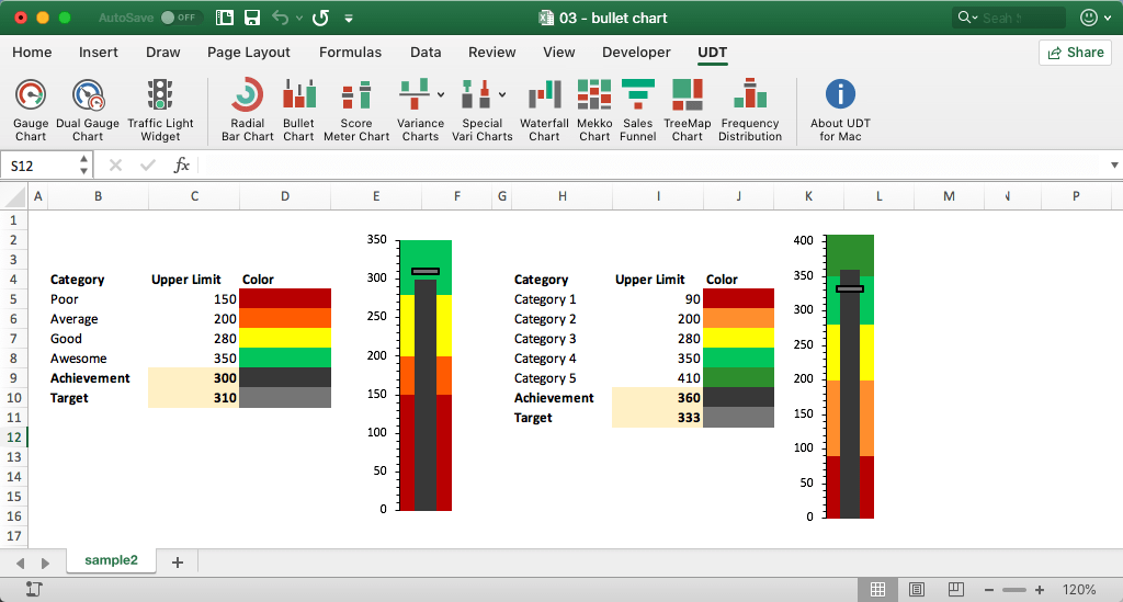 Chart Tools On Excel