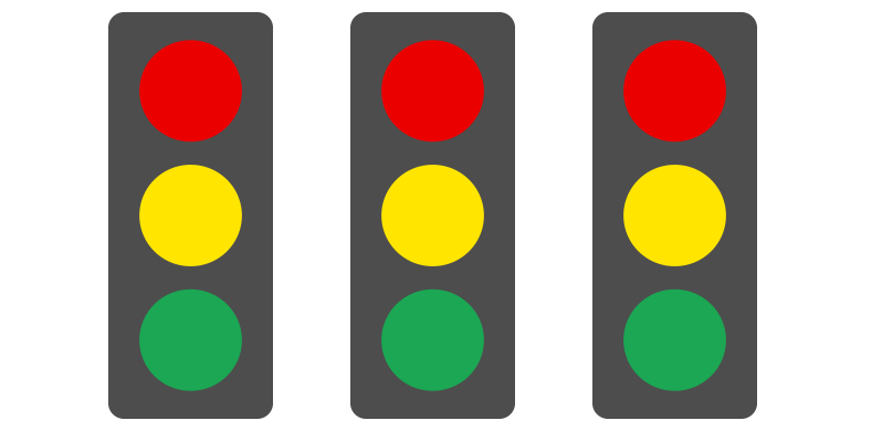 traffic light dashboard template excel free tools