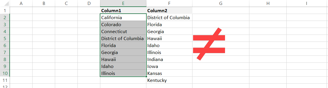 compare two columns not equal ranges