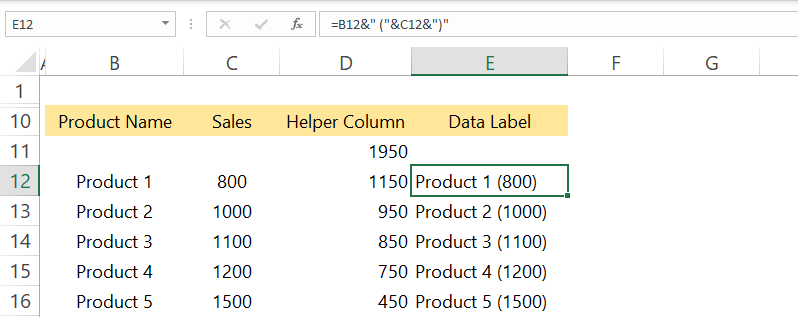 add data labels for chart