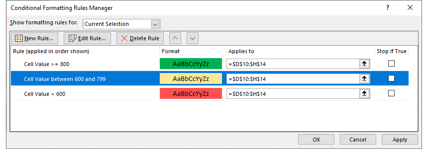 classification-groups-for-the-heat-map