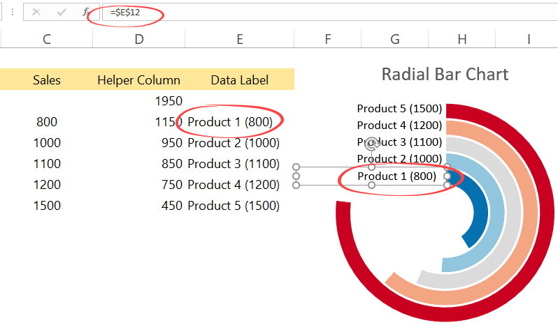 link labels to radial bar chart