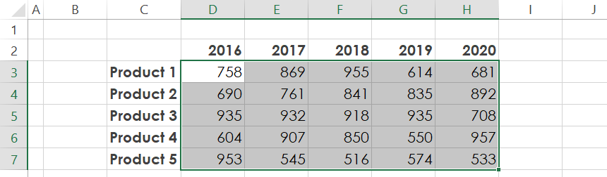 data-table-for-the-map