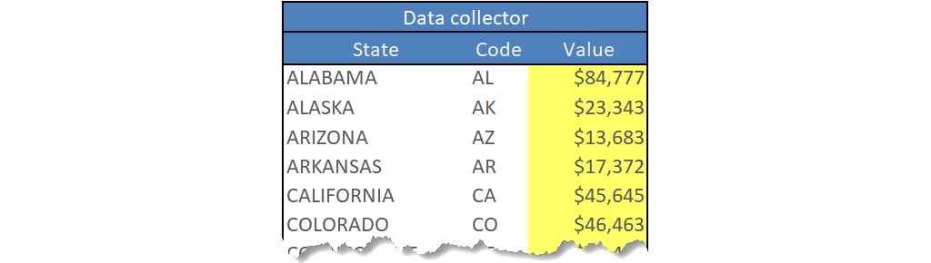 collect states data