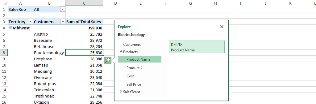quick explore drill-down product name
