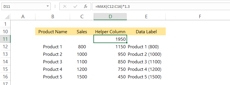 add a helper column data chart