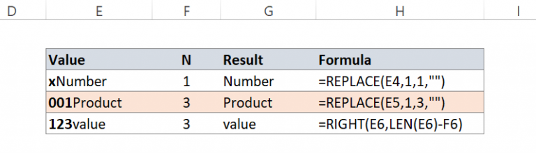 Remove First Character Excel Formula Examples