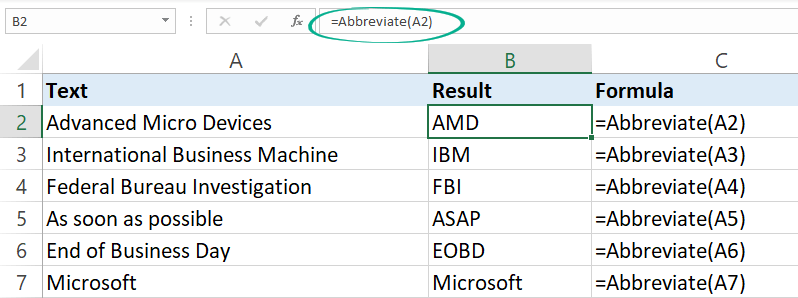 The Excel Abbreviate function
