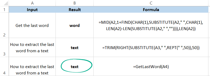how to use the GET LAST WORD function in Excel