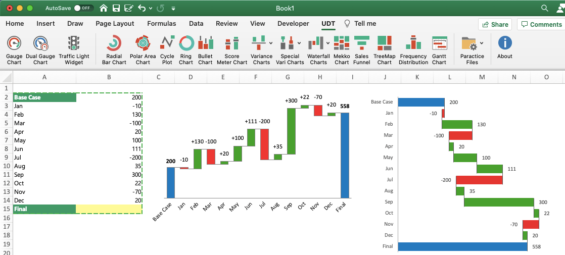 waterfall chart for mac excel