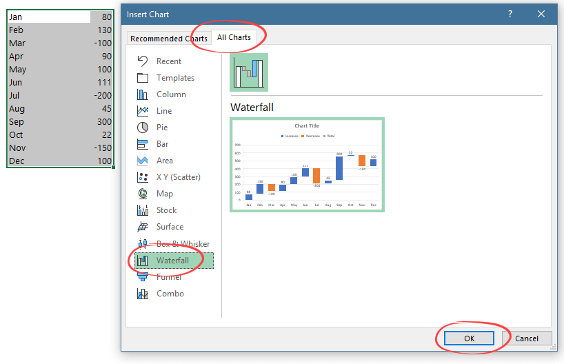 excel 2010 waterfall chart template