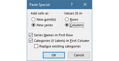 paste special options