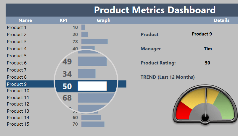 product metrics dashboard rept
