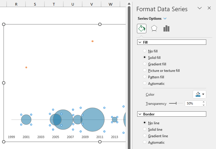 Customize the Bubble Timeline Chart