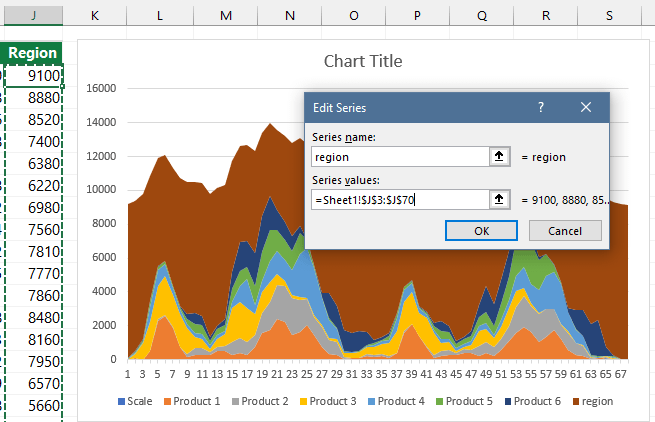 insert a new series for stream graph