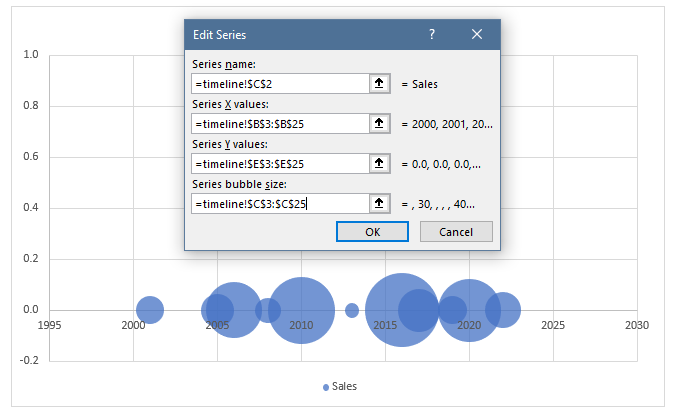 select data to insert a new bubble timeline chart