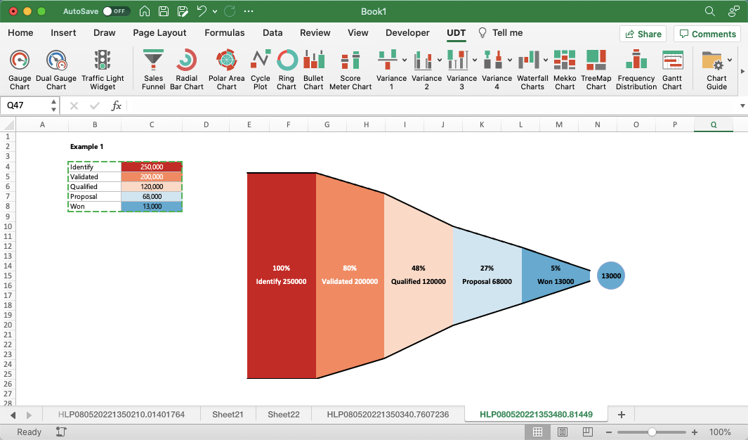 sales-funnel-for-mac-excel
