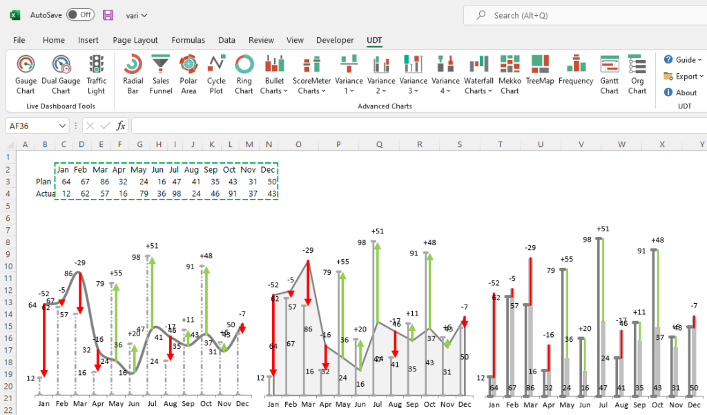 Ultimate Dashboard Tools for Excel - Advanced Chart Add-in