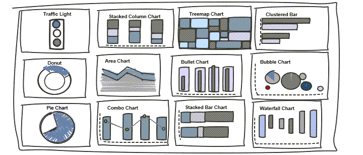 dashboard-design-excel-chart-mockups