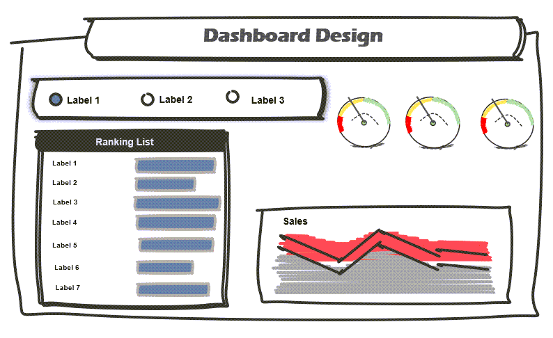 dashboard design excel mockup template