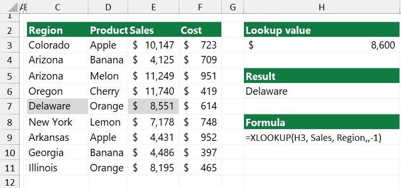 Find the next smaller item Closest value XLOOKUP