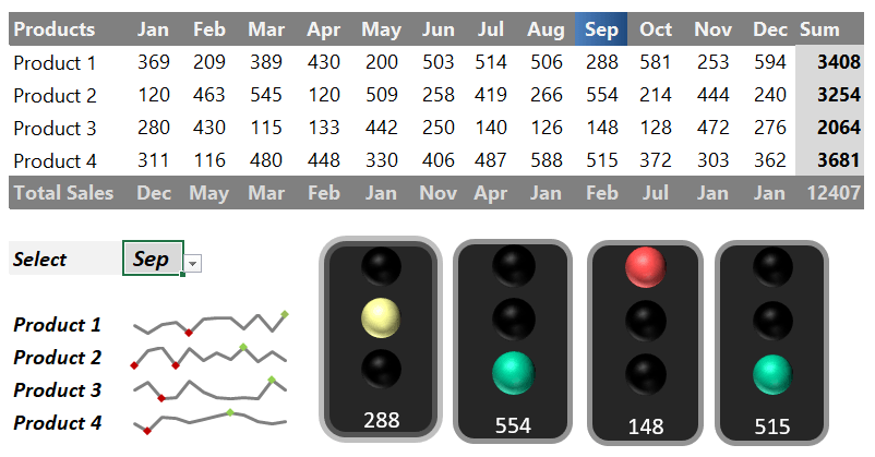 traffic-light-dashboard-template-excel-rev2