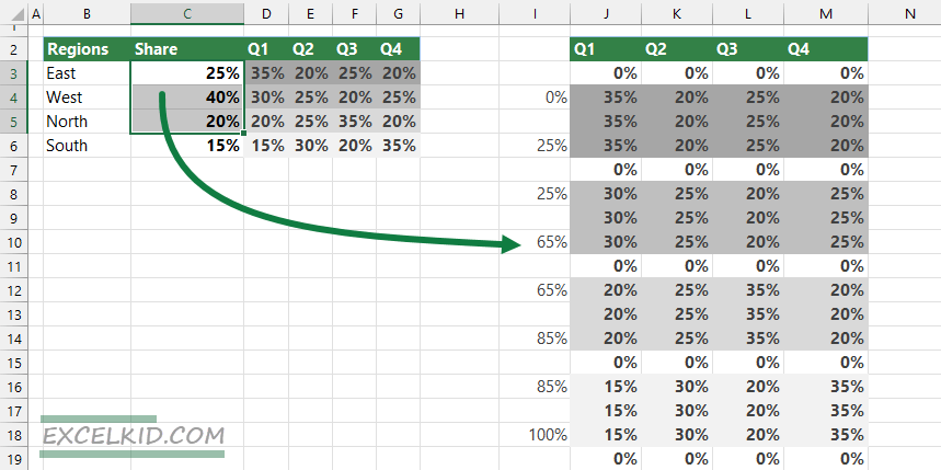 Calculate-and-add-segment-values-for-relative-market-share