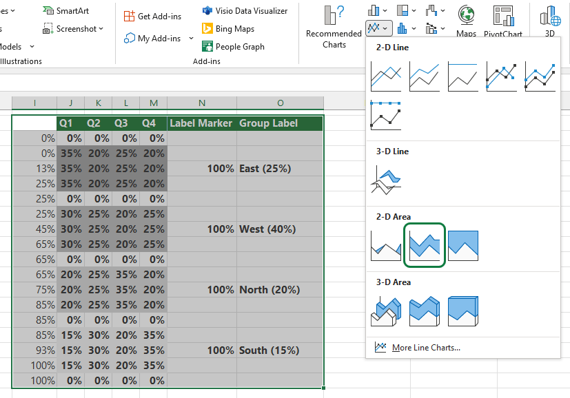 Insert-a-stacked-area-chart