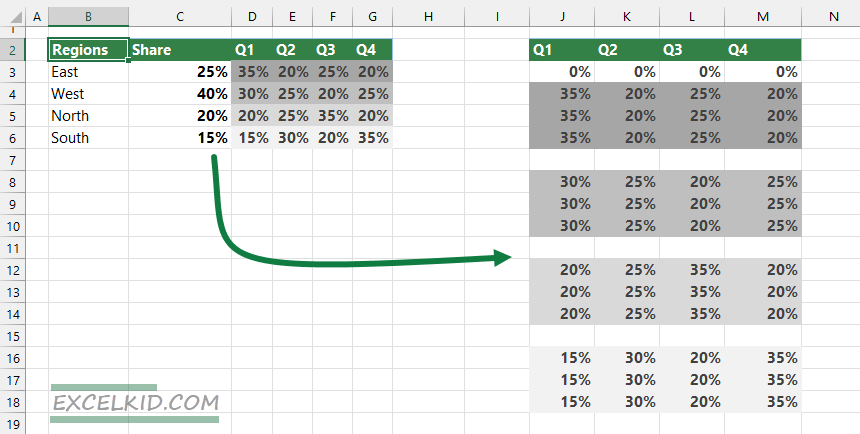 Prepare-data-and-create-a-helper-table