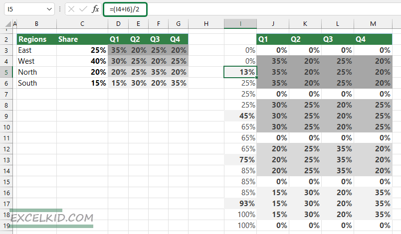 calculate-midpoints-for-marimekko-chart