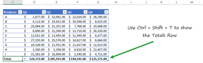 how-to-add-totals