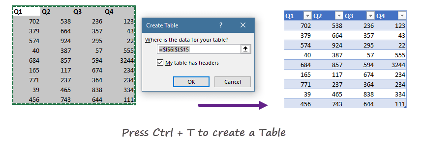 how to create an excel table