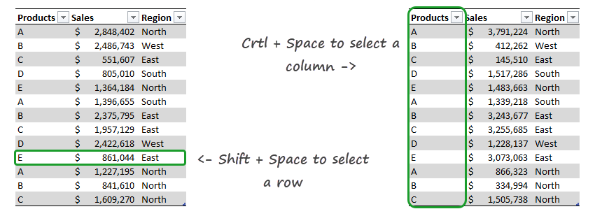 keyboard-shortcuts-for-tables