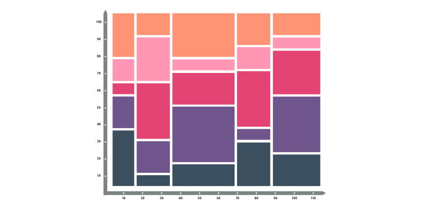 marimekko-mekko-chart-excel-template