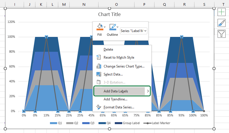 select-the-line-chart-series-and-add-data-labels