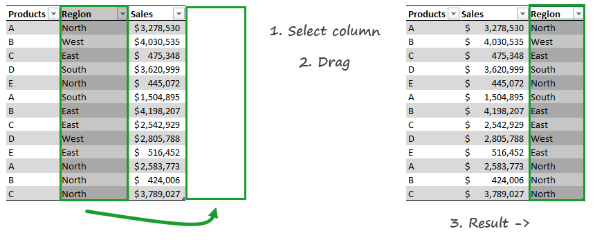 swapping-rows-and-columns