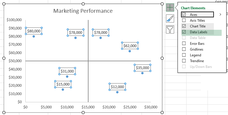 add-data-labels