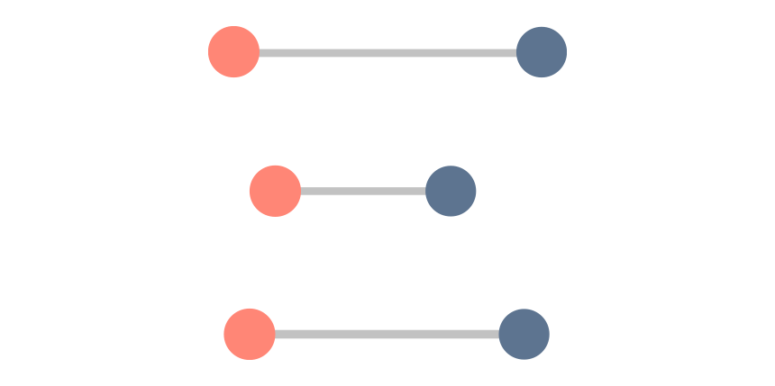 dumbbell-chart-dot-plot-excel-tutorial