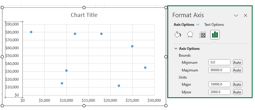 set-vertical-axis-scale