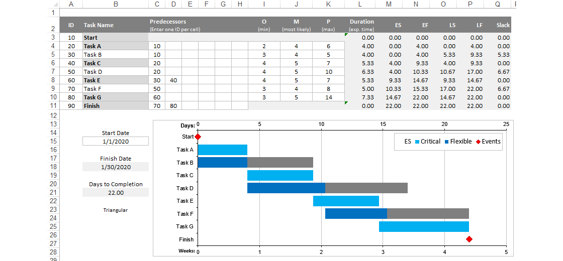 Critical-Path-Method-Excel-Template