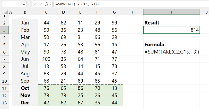 How to sum the last n rows in Excel