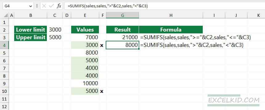 SUMIFS function to sum values between two numbers