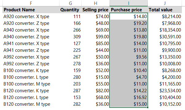 Select-a-range-which-contains-the-data