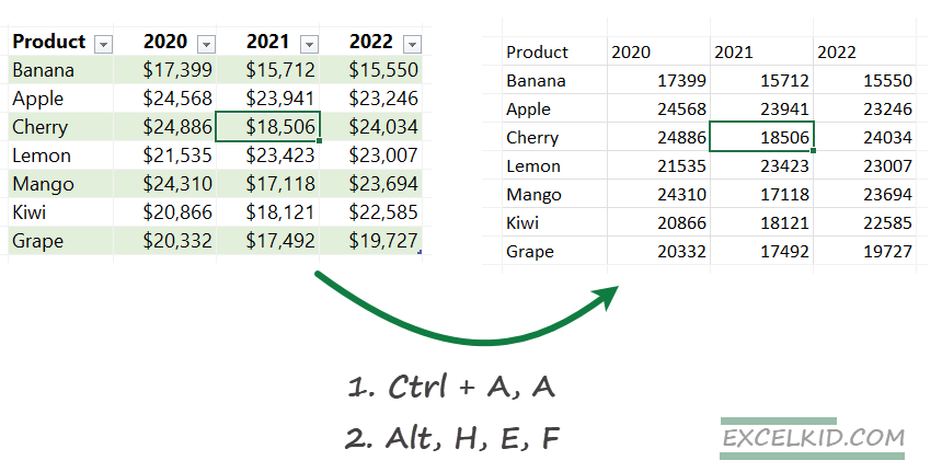 Shortcut-to-remove-table-formatting-in-Excel