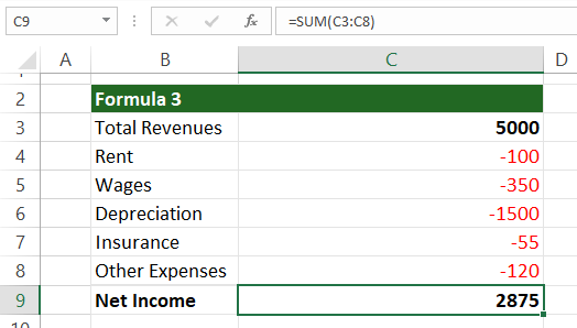 Summarizing-negative-numbers